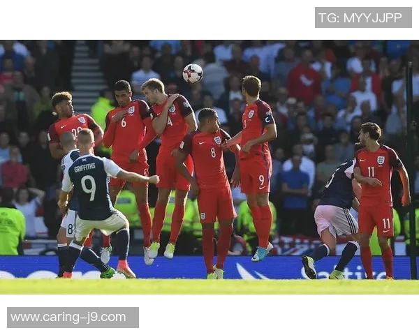 苏格兰与英格兰世预赛对决精彩回顾与赛前分析