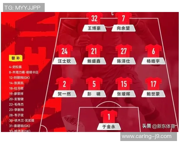 国足12强赛积分榜最新动态分析及未来比赛展望